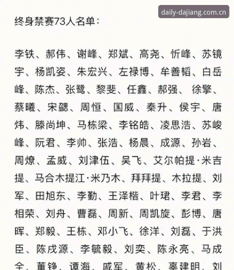 17人终身禁足、48人5年以下：看懂足协第三批名单的4个关键步骤